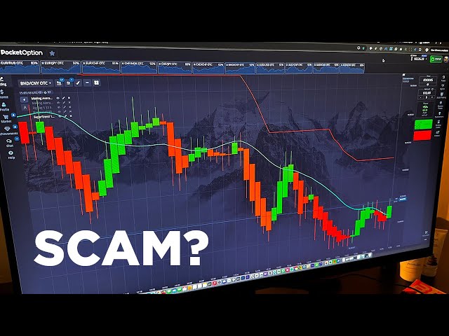 Pocket Option Parabolic SAR A Comprehensive Guide to Trading Success Pocket Option Parabolic SAR A Comprehensive Guide to Trading Success