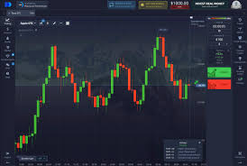 Pocket Option Parabolic SAR A Comprehensive Guide to Trading Success Pocket Option Parabolic SAR A Comprehensive Guide to Trading Success