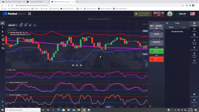 Mastering the Art of Trading on Pocket Option 19 Mastering the Art of Trading on Pocket Option 19