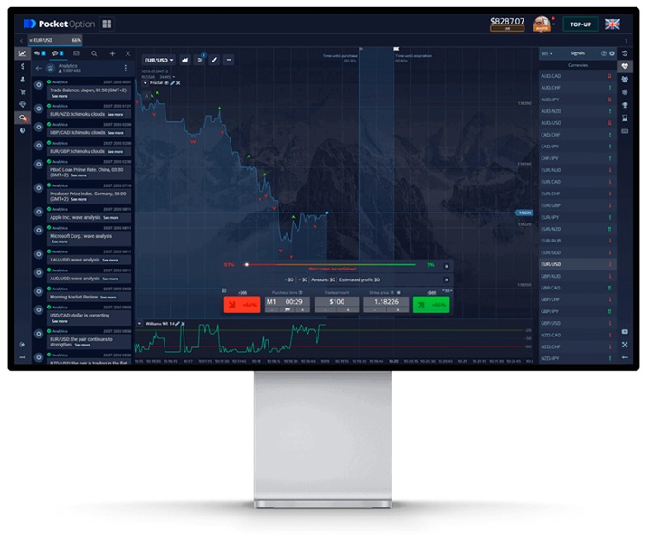 Understanding How Long Does Pocket Option Operate in the Financial Market